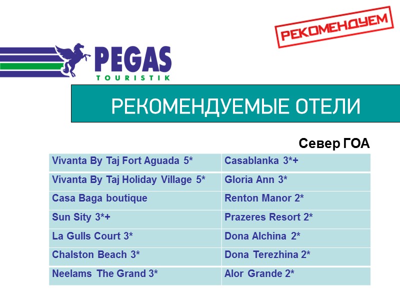 РЕКОМЕНДУЕМЫЕ ОТЕЛИ Север ГОА